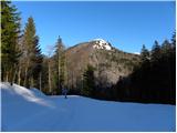 Bohinjska Bistrica - Krevl